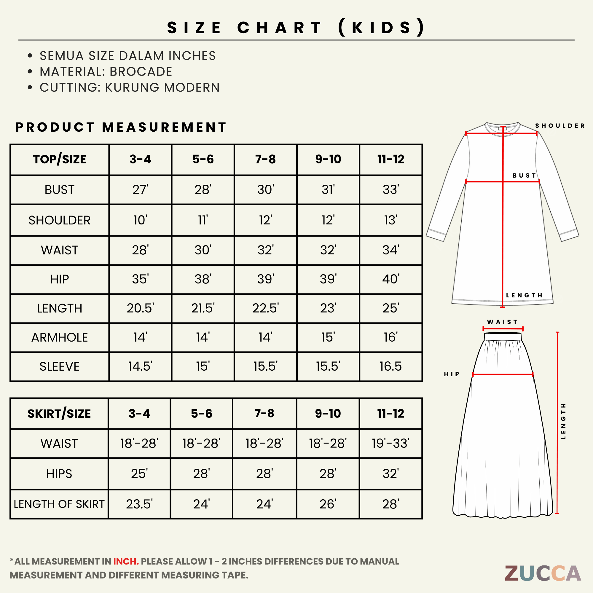 [JOM RAYA 2025] ZUCCA [KIDS] NAZRINA FLORAL KURUNG MODERN ANAK- DMRAYA006A